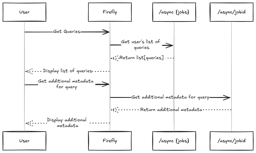 _images/flowchart2.png